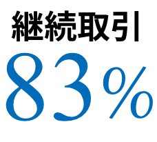 継続取引83%