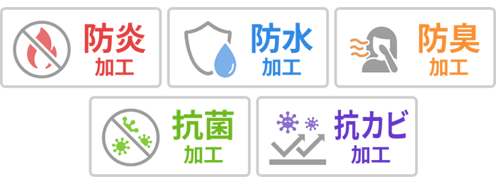 安全基準の画像